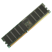 1GB DRAM (1 DIMM) FOR CISCO/1941/1941W ISR SPARE IN