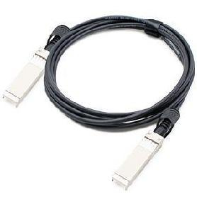 100GBASE-CR4 PASSIVE COPPER/CABLE 5M IN IN