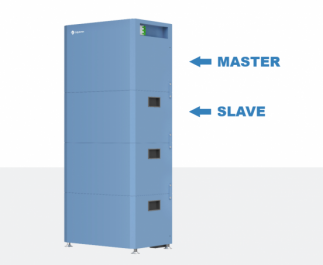 Solplanet High Voltage Slave Battery Module 5.12kWh, ASW5120S-HB-E, IP20