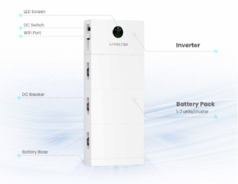 LIVOLTEK ALL-IN-ONE iPower HES1-6KS2, 1-Phase Hybrid inverter 6kW, with WIFI/CT
