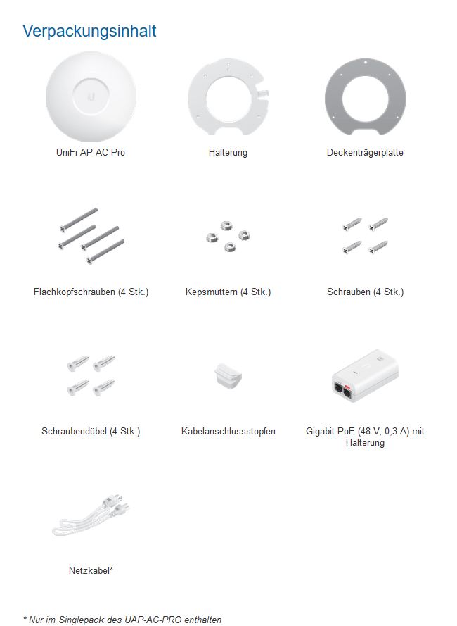 Ubiquiti Wireless AP WIFI5 - AC1750 - 3x3 - Indoor - 1 GbE - Unifi - UAP-AC-PRO - imaginea 5