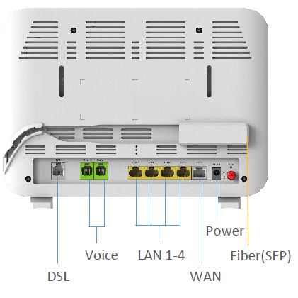 ZTE CPE H2640P AX6000 VDSL/ADSL2 Hybrid Gateway, Wi-Fi 6 802.11ax 6000Mbps - imaginea 3
