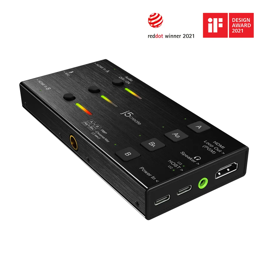 DUAL HDMI VIDEO CAPTURE/