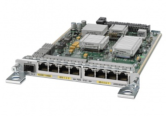 ASR 900 Combo 8 port 10/100/1000 and 1 port 10GE IM, Spare