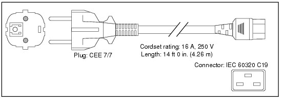 Power Cord, 250Vac 16A, Europe