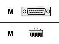 E1-ISDN PRI CABLE.10FT/.